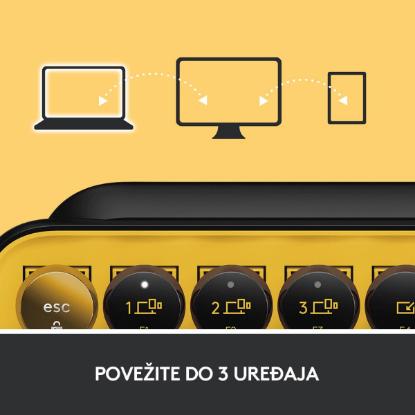 Tipkovnica LOGITECH POP Keys, mehanička, brezžična, US Layout, USB, žuto/črna