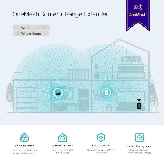 Wireless range extender TP-LINK RE300, AC1200, bežični