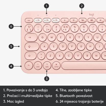 Tipkovnica LOGITECH K380, BT, kompaktna, za Mac, roza