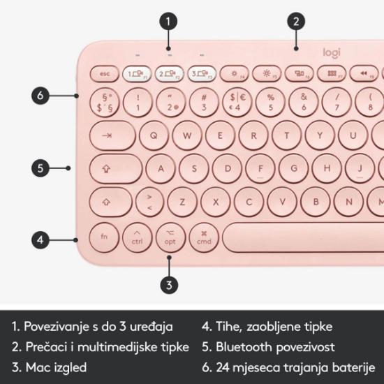 Tipkovnica LOGITECH K380, BT, kompaktna, za Mac, roza