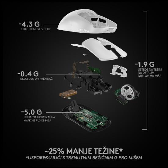 Miška LOGITECH Pro X Superlight, bežični, optički, 25600dpi, beli, USB