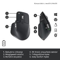 Miška LOGITECH MX Master 3S Performance, laserski, bežični, BT, USB, črni