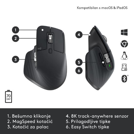 Miška LOGITECH MX Master 3S Performance, laserski, bežični, BT, USB, črni