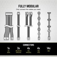 Napajlnik 750W, CORSAIR RM750 CP-9020231-EU, ATX v2.4, 140mm vent., 80+ Gold, modularno, belo