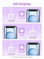 Kućni punjač UGREEN Nexode RG, 65W, 1x USB-A, 2x USB-C, LED ekran, ljubičasti