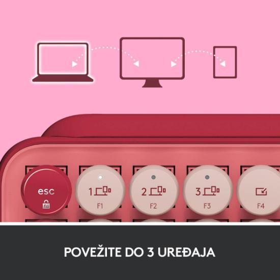 Tipkovnica LOGITECH POP Keys, mehanička, brezžična, US Layout, USB, crveno/roza