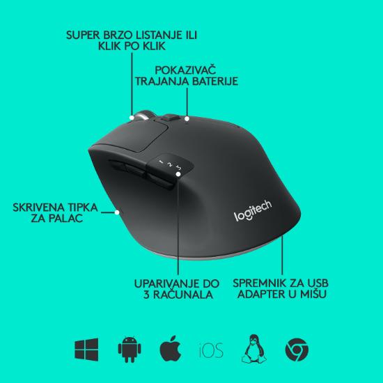 Miška LOGITECH M720 Triathlon, bežični, Unifying receiver USB