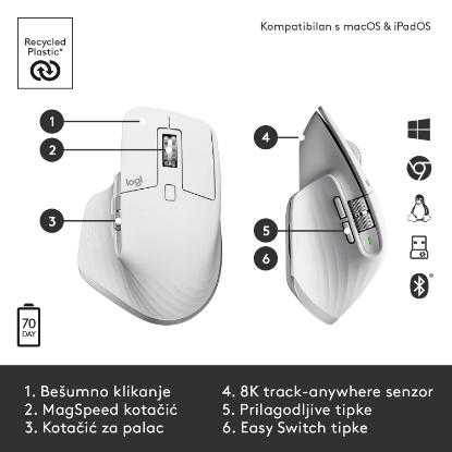 Miška LOGITECH MX Master 3S Performance, laserski, bežični, BT, Unifying receiver USB, beli