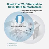 Wireless range extender TP-LINK RE190, AC 750, Dual-Band, 433 Mb/s, bežični