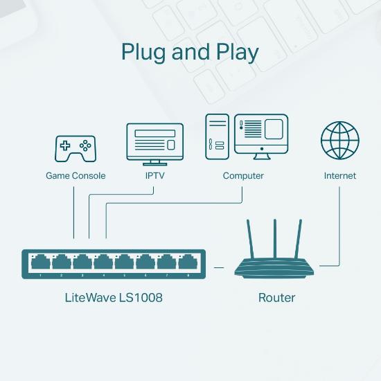 Switch TP-LINK LS1008, 10/100 Mbps, 8-port, bijeli