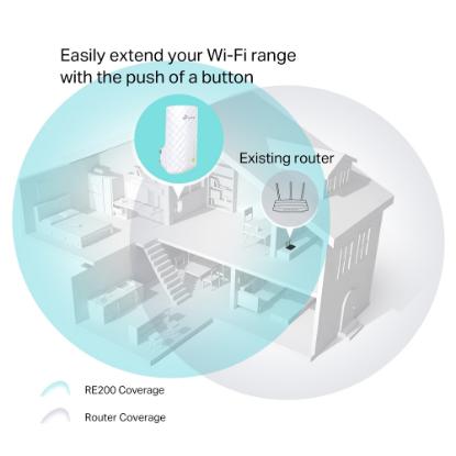 Wireless range extender TP-LINK RE200, AC750, 433Mbps, 802.11ac/b/g/n, zidni