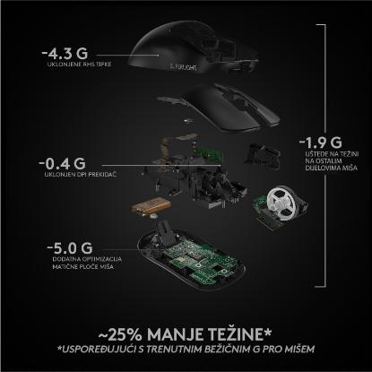 Miška LOGITECH Pro X Superlight, bežični, optički, 25600dpi, črni, USB