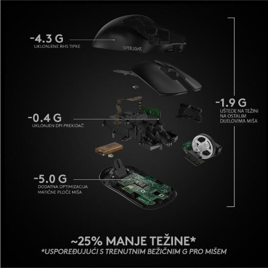 Miška LOGITECH Pro X Superlight, bežični, optički, 25600dpi, črni, USB