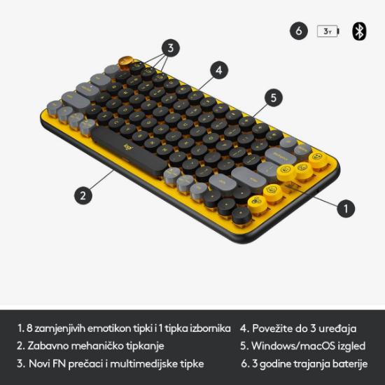 Tipkovnica LOGITECH POP Keys, mehanička, brezžična, US Layout, USB, žuto/črna
