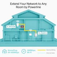 Powerline adapter TP-LINK TL-WPA4220KIT, mreža putem postojećih električnih instalacija, 300Mb WiFi access point, 2xLAN