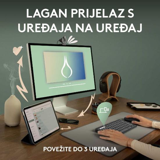 Tipkovnica + miška LOGITECH Pebble 2 Combo, brezžična, bela
