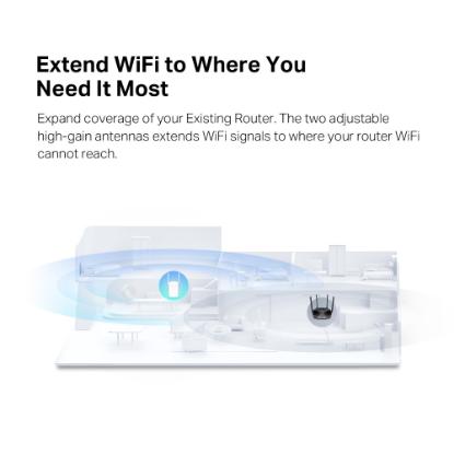 Wireless range extender MERCUSYS ME60X, 300Mbps/1201Mbps, 1x Gigabit port, 2x antene