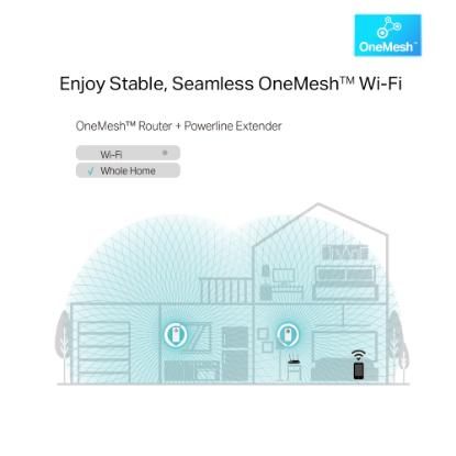 Powerline adapter TP-LINK AV1300 TL-WPA8631P KIT, mreža putem strujnog kabela, 2x2 MIMO, G-Lan