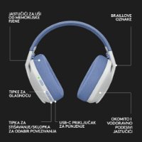 Slušalice LOGITECH Gaming G435 Lightspeed, USB-C, bežične, BT, lila-bijele
