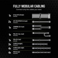 Napajlnik 750W, CORSAIR RM750e CP-9020262-EU, ATX v3.0, 120mm vent., 80+ Gold, modularno