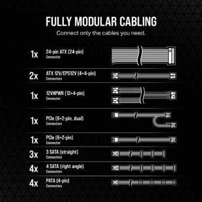 Napajlnik 750W, CORSAIR RM750e CP-9020262-EU, ATX v3.0, 120mm vent., 80+ Gold, modularno