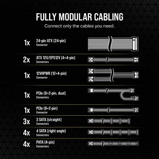 Napajlnik 750W, CORSAIR RM750e CP-9020262-EU, ATX v3.0, 120mm vent., 80+ Gold, modularno