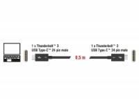Kabel DELOCK, Thunderbolt 3, USB-C (M) na USB-C (M), 0.5m, crni