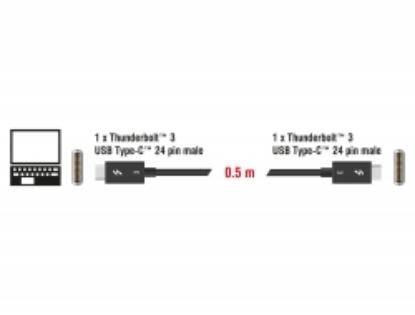 Kabel DELOCK, Thunderbolt 3, USB-C (M) na USB-C (M), 0.5m, crni