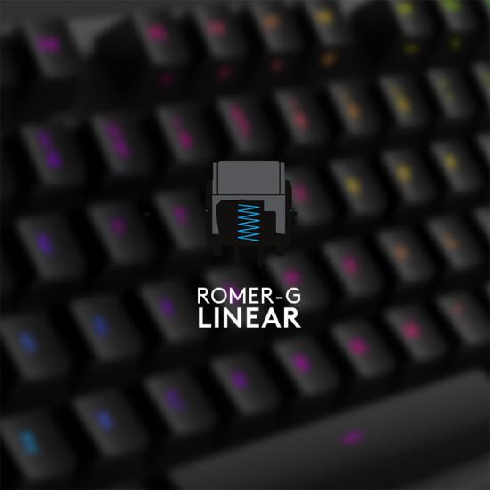 Tipkovnica LOGITECH Gaming G512 Carbon, RGB, mehanička, GX Red Linear, US layout, črna