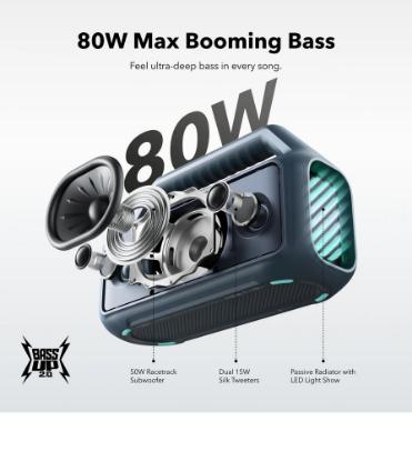 Zvučnik ANKER SoundCore Boom 2, BT, 80W, vodootporan, plavi