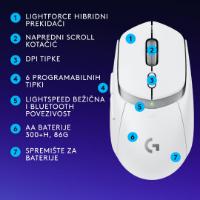 Miška LOGITECH G309 Lightspeed, optički, bežični, 25600dpi, beli