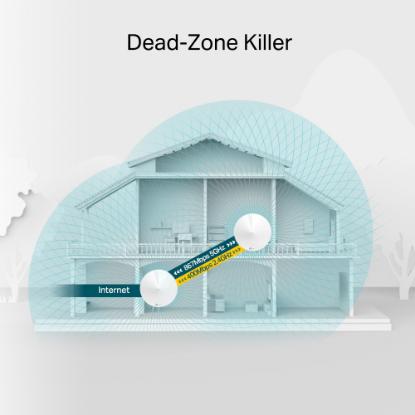 Wireless range extender TP-LINK Deco M5-2, Mesh Wi-Fi System, 400 Mb/s, bežični, 2 komada