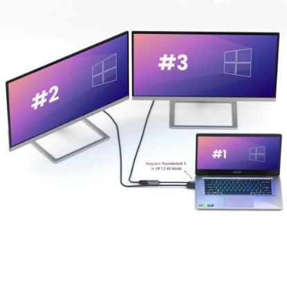 Adapter MARMITEK, USB-C(M) na HDMI(Ž), 4k 60Hz, srebrni