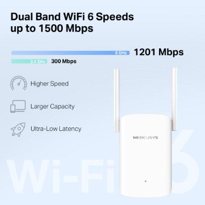 Wireless range extender MERCUSYS ME60X, 300Mbps/1201Mbps, 1x Gigabit port, 2x antene