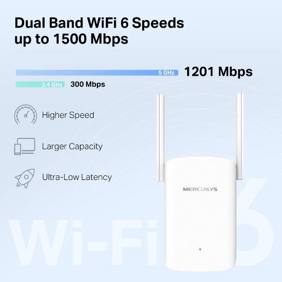 Wireless range extender MERCUSYS ME60X, 300Mbps/1201Mbps, 1x Gigabit port, 2x antene