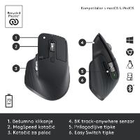 Miška LOGITECH MX Master 3S Performance, laserski, bežični, BT, USB, črni