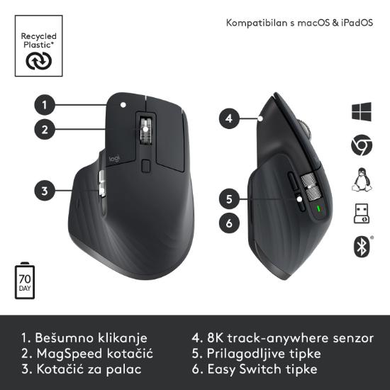 Miška LOGITECH MX Master 3S Performance, laserski, bežični, BT, USB, črni