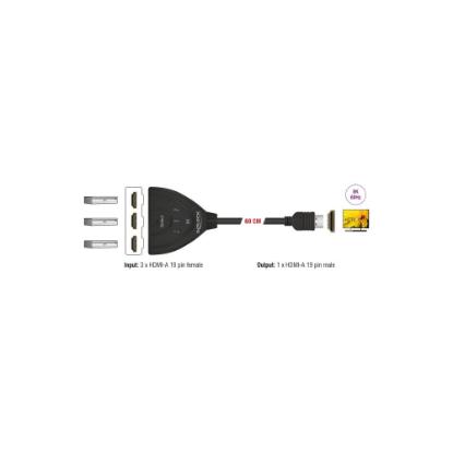 Razdjelnik HDMI DELOCK Switch, 3x HDMI In na 1x HDMI out, 8K 60Hz