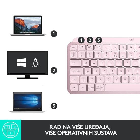 Tipkovnica LOGITECH MX Keys mini, brezžična, BT, roza