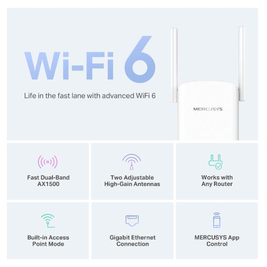 Wireless range extender MERCUSYS ME60X, 300Mbps/1201Mbps, 1x Gigabit port, 2x antene