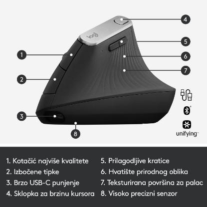 Miška LOGITECH MX Vertical Advanced Ergonomic, optički, bežični, USB, črni