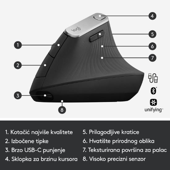 Miška LOGITECH MX Vertical Advanced Ergonomic, optički, bežični, USB, črni