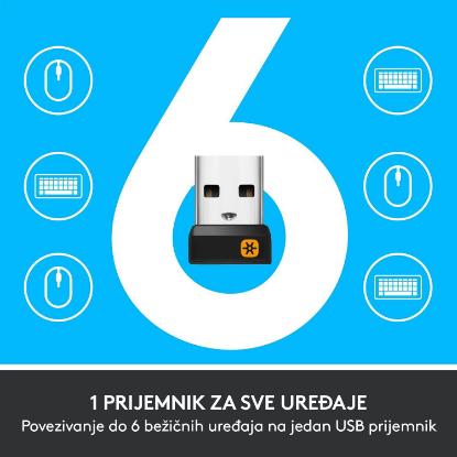 Tipkovnica + miška LOGITECH MK850 Wireless Desktop, brezžična, črna, Unifying receiver USB