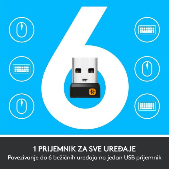 Tipkovnica + miška LOGITECH MK850 Wireless Desktop, brezžična, črna, Unifying receiver USB