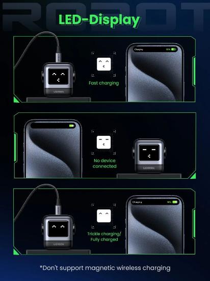 Kućni punjač UGREEN Nexode RG, 65W, 1x USB-A, 2x USB-C, LED ekran, crno-sivi