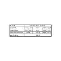 Napajlnik 650W LC Power Integrator Pro LC6650B-SI V3.1, 80+ Bronze, črno