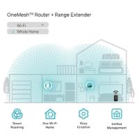 Wireless range extender TP-LINK RE200, AC750, 433Mbps, 802.11ac/b/g/n, zidni