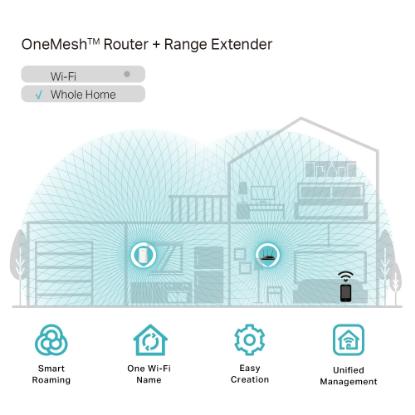 Wireless range extender TP-LINK RE200, AC750, 433Mbps, 802.11ac/b/g/n, zidni
