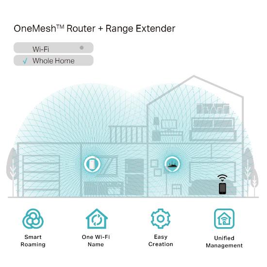 Wireless range extender TP-LINK RE200, AC750, 433Mbps, 802.11ac/b/g/n, zidni