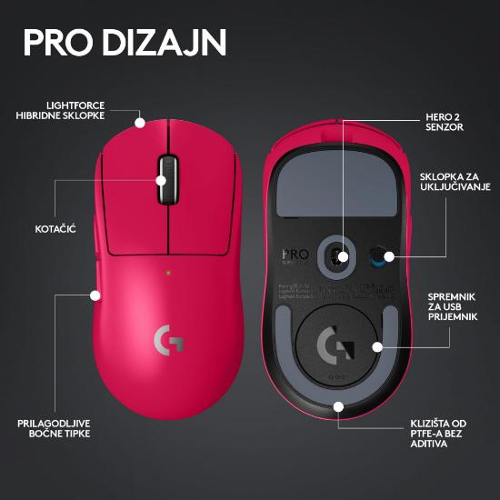 Miška LOGITECH Pro X Superlight 2, bežični, optički, 32000dpi, rozi, USB